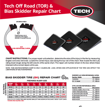 Repair and Training Materials - Tech Tire Repair Solutions