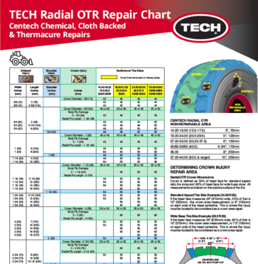 radial tire repair